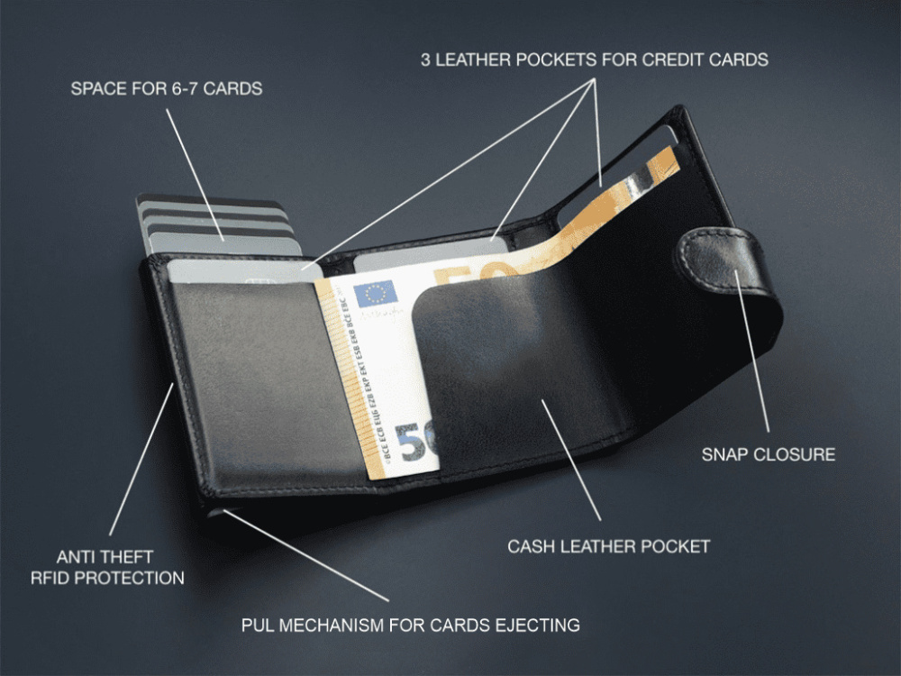 Logotrade verslo dovanos nuotrauka: RFID piniginė 618131